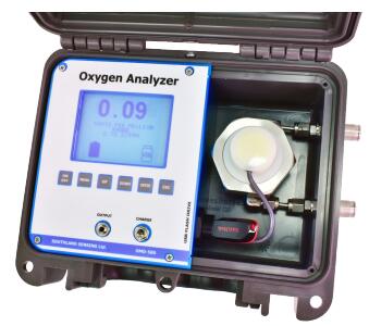 OMD-750TK型便攜式微量氧分析儀-美國SOUTHLAND